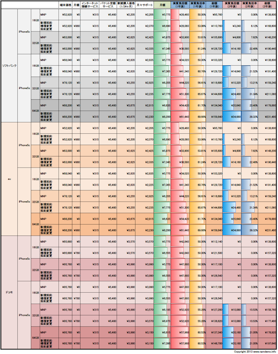 スクリーンショット 2013-09-15 19.26.32