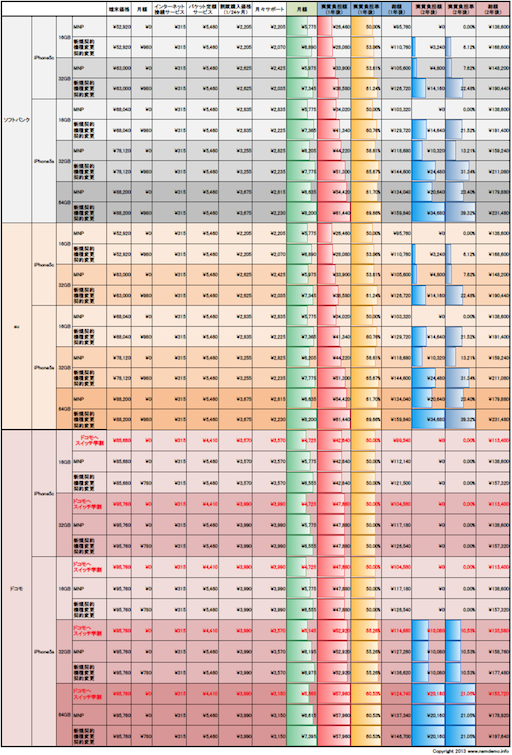 スクリーンショット 2013-09-15 19.27.10