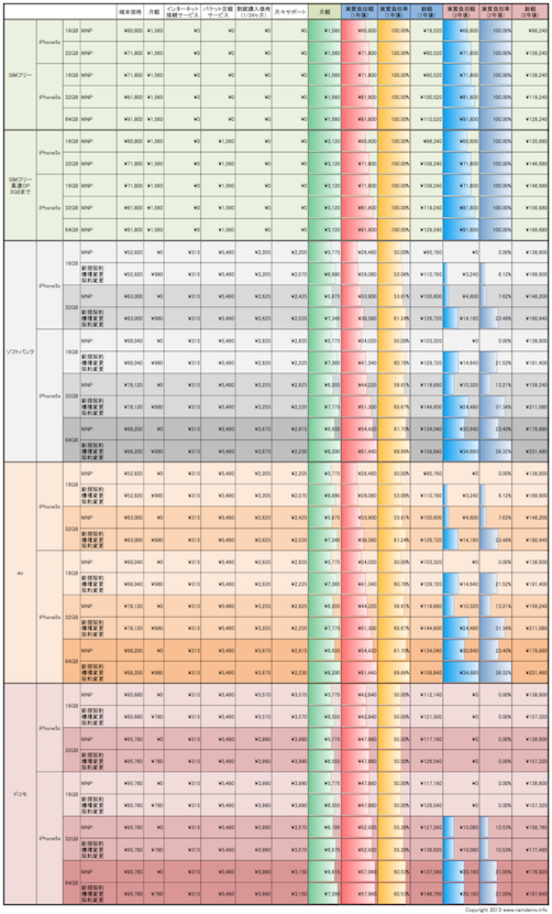 スクリーンショット 2013-11-25 14.56.40